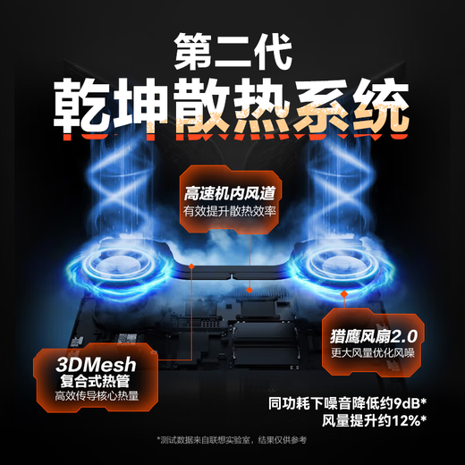联想拯救者R7000P 2025补贴电竞游戏笔记本电脑 9000系同款显卡 十六核旗舰锐龙9 R9-8945HX 32G 1T 5060｜升级 16英寸高刷 2.5K超清屏