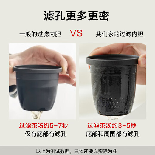 Kyoto-made teacup portable black pottery teapot tea cup kung fu tea set office cup portable teapot capacity 400ml
