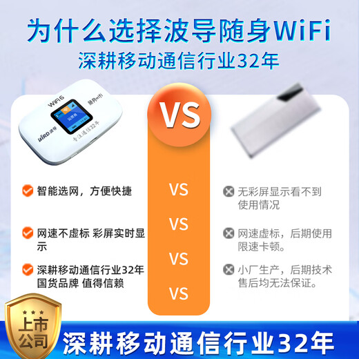 Bird portátil wifi6 oficial auténtico 2025 nueva selección de red inteligente wifi portátil móvil top ten rankings estudiantes oficina selección de red inteligente coche portátil inalámbrico modelo insignia 3000 mAh selección de red inteligente WiFi6