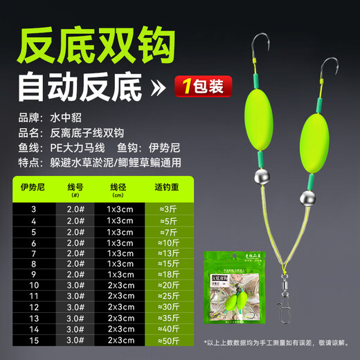 In-water mink finished anti-bottom fishing suspended sub-line double hook set European carp hook anti-off-bottom fishing set tied with big Iseni fish hooks value pack 5 sets anti-bottom line double hook Iseni barbed No. 4 hook