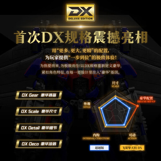 Brooke Building Block Man Transformers Movie 3 Wings Optimus Prime Boys and Girls Toy Birthday Gift Figure Trendy Toy