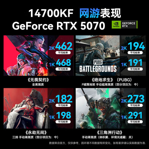 ASUS RTX5080 host RTX5070Ti/5090D host i9 14900KF U7 265K rog family bucket black myth game host desktop assembly machine computer complete machine i7 14700KF+ASUS RTX5070丨four