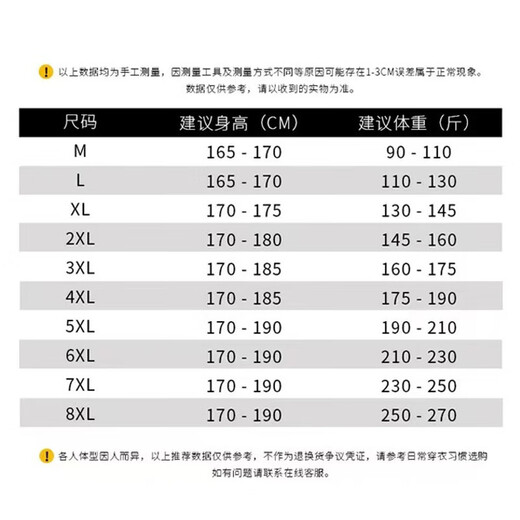 Cotton coat men's jacket 2025 winter thickened cotton jacket hooded mid-length cotton coat men's casual warm winter JXL 9788 Army Green 6XL