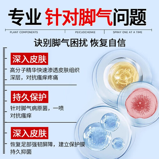 VKR Japanese athlete's foot anti-itching peeling sterilization fungal infection special rotten feet smelly feet itchy erosion Wolfsbane athlete's foot spray buy 2 get 1 free for moderate itchy feet