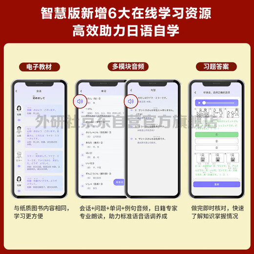 „Everyone's Japanese Beginner 1 Student's Book“ (zweite Ausgabe der Smart Edition mit Text-Audio, Erklärungsvideo zur Wortgrammatik, Konversationsdrama, interaktiven Übungen) Nullbasierte Einführung in das Selbststudium der Standard-Japanischsprache