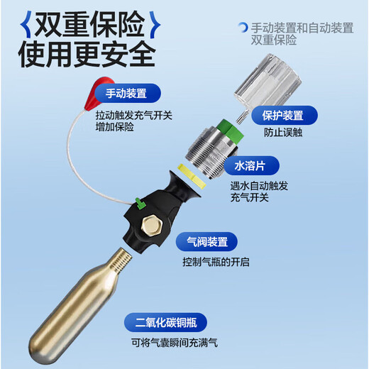 Minggu drowning protection automatic inflatable car life jacket outdoor portable emergency lifebuoy EDD drowning emergency rescue equipment with tungsten steel hammer upgraded blue