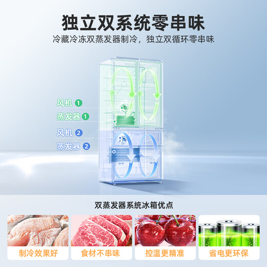 Meiling worry-free embedded 511L French-style multi-door refrigerator ultra-thin zero-embedded dual system dual cycle first-level energy efficiency frost-free antibacterial large capacity white BCD-511WP9CZX national subsidy