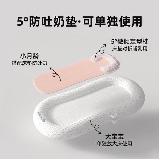 IMOMOTO Bed-in-Bed Newborn Uterus Bionic Bed Baby Sleep Anti-jumping Anti-pressure Safety Artifact 0-12 Months Upgraded Spine Protection-3D Breathable Water
