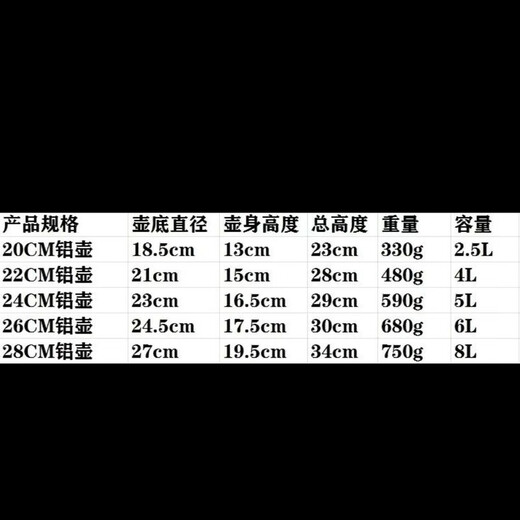 Hanboko aluminum kettle extra thick old-fashioned kettle durable tea kettle large capacity kettle coal thick aluminum kettle coal stove extra thick 22cm aluminum kettle (10Jin Jin is equal to 0.5 kg of water) 1ml