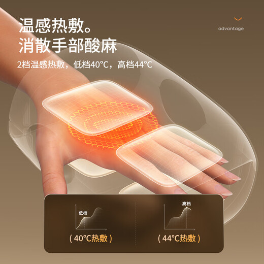 Oaks hand massager, finger, wrist, joint, palm acupuncture point numbing care, meridian kneading, electric massage heating instrument 360, double-layer air bag wrapped hot compress, basic model, 2 modes to choose + 1 level of hot compress