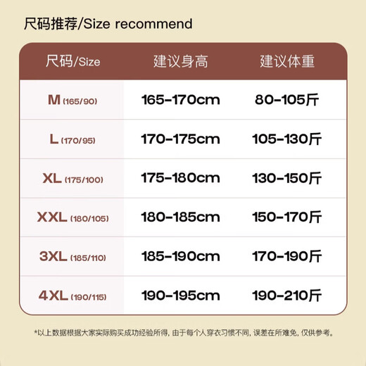 Yalu Men's Autumn Clothes and Autumn Pants Men's Pure Cotton Thermal Underwear Set Autumn and Winter Round Neck Sweater Bottoming Shirt Pure Cotton Black XL Recommended 120-140 Jin Jin equals 0.5 kg