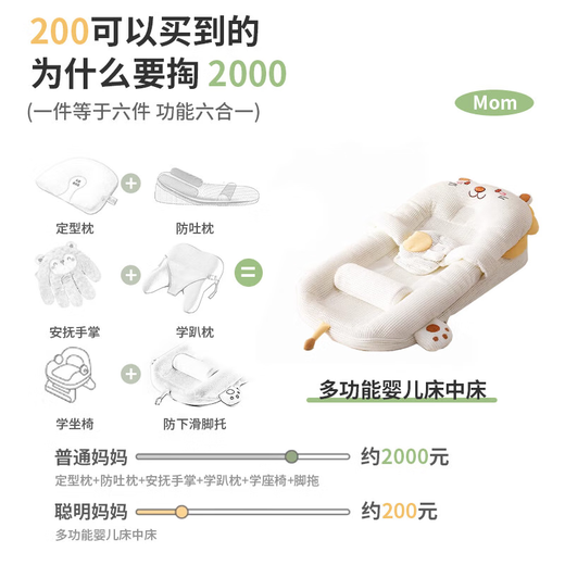 Bei Chuzhong Slope Pillow Crib Middle Bed Slope Pad Baby Anti-vomiting Soothing Palm for Breastfeeding and Sleeping Magic Device Anti-jumping Sunshine Lion Electric Slap 7A Grade Antibacterial and Anti-mite Four-level adjustment/comes with fixed pillow/removable and washable