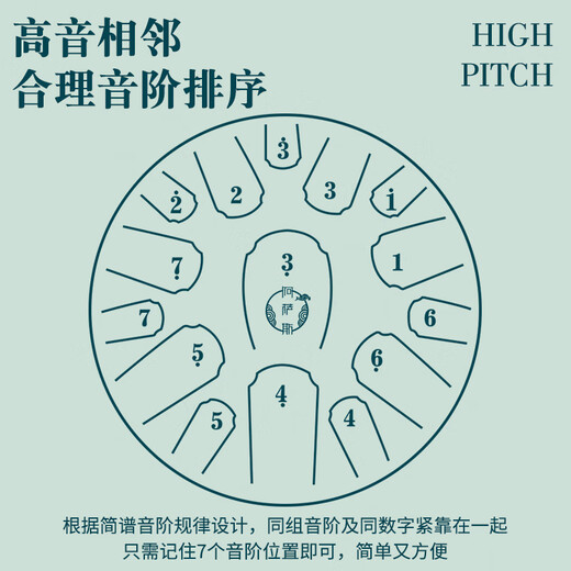 Assas ethereal drum 15-tone small 13-inch adult and child beginner steel tongue drummer disc drum gift percussion instrument 12-inch 15-tone Haoyue White (C key) + braided rope