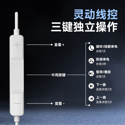 Patriot (aigo) high-definition good sound quality Type-c headphones wired headphone digital interface suitable for oppo Xiaomi Android mobile phone computer iPhone Apple 15/16 A160D