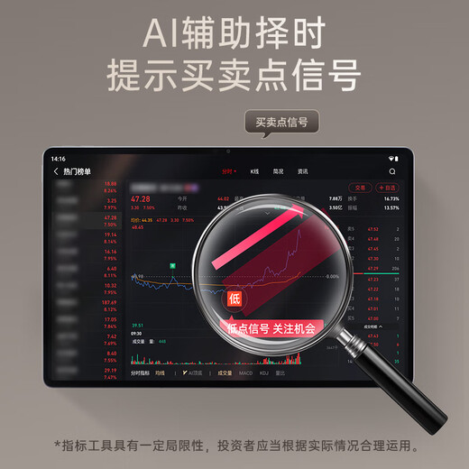 Yizhidao Jiufang AI stock machine, live broadcast of the same model, stock selection and timing, market analysis, special learning of stock trading courses, stock software and stock books, Tianji YZGD19