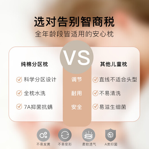 COBOBABY children's 1-3 year old baby pillow Class A baby pillow scientifically partitioned neck pillow is comfortable, ventilated and breathable for all seasons