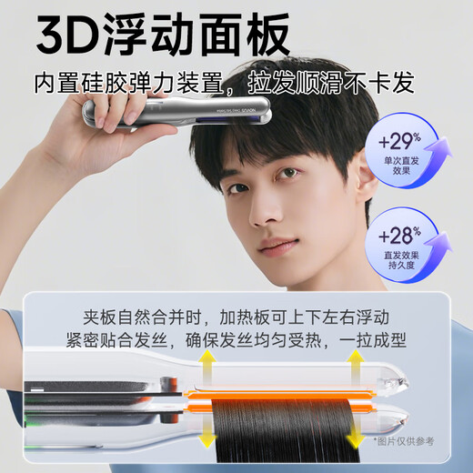 NOVUS Kabelloser Lockenstab mit gerader Klemme, wiederaufladbar, Mini-Herrenschiene zum Locken und Glätten, doppelter Verwendungszweck, schadet dem Haar nicht, starke Akkulaufzeit, tragbar, hochschädeliges Geburtstagsgeschenk, nationale Subvention S1