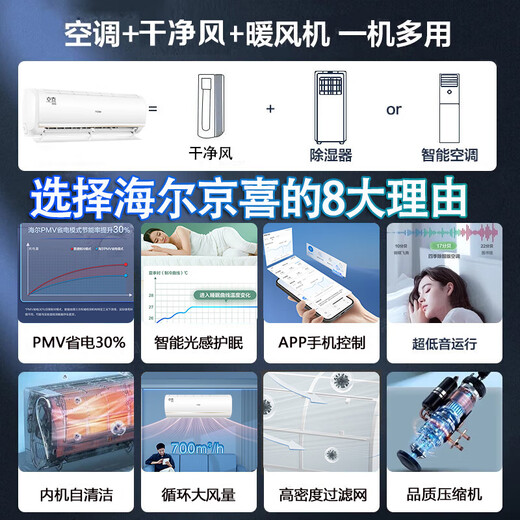 Haier air conditioner variable frequency wall-mounted 1.5P energy-saving cooling and heating large air volume one-click self-cleaning bedroom office silent dehumidification rapid cooling and heating large hanging air conditioner frequency conversion 1.5 HP light sensor sleep protection + WIFI smart