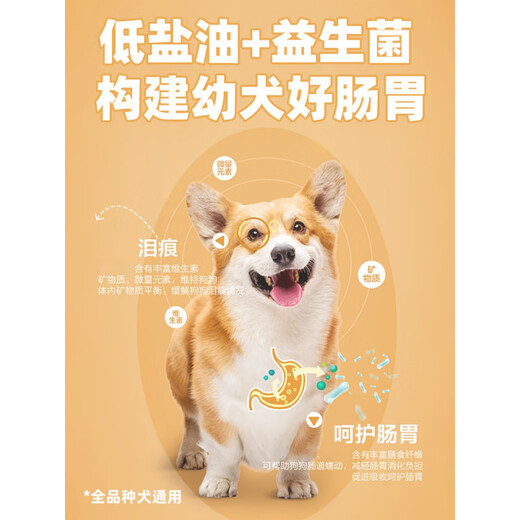 OIMG Puppy Dog Food Puppy Food 1-12 Months Small Dogs Special Milk Cake Dog Food Teddy Small Puppies Special Dog Food (Applicable for 1-12 Months) 4kg Get a Coupon and Get an Instant Discount Regular Customers Stock Up 8