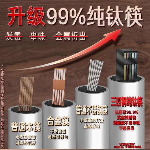 Sansi Steel pure titanium chopsticks, one pair for one person, special for one person, 99% high-end household antibacterial meal-sharing 5 pairs set 34281