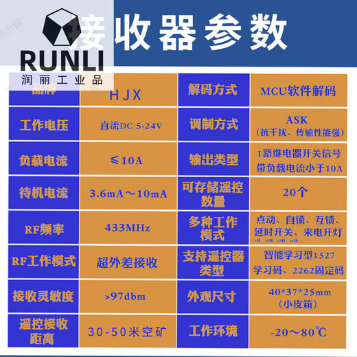 5v12v24v access control wireless remote control switch remote control electric lock electric door lamp DC DC single-channel module 1 receiver + 1 single button transmitter (5-24V universal)