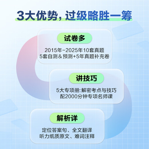 Spark English Specialty Four Real Prüfungsvorbereitung 2026 Vollständiger Satz an Specialty Four Vorbereitungsmaterialien tem4 Simulationsvorhersagen Englisch Professional Level 4 Real Question Papers Professional English Level 4 Specialty Four Grammatik und Wortschatz 1000 Fragen Professional Level 4 English Vokabeln Wortbuch Lesen Hören Schreiben Lückentext Spezialtraining Specialty Four Real Fragen 10 echte Fragen + 3 Vorhersagen +