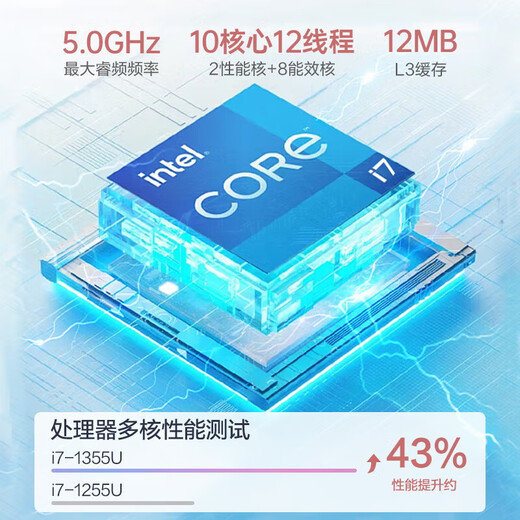 Dell (DELL) provides 20% national subsidy for laptops, thin and light Inspiron 15pro 15.6-inch Core i5 office laptop, recommended for female college students, all-round laptop i7-1355U 32G 2T 120Hz Silver