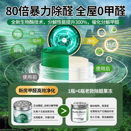 Unicon removes formaldehyde artifact scavenger air purifier new house decoration emergency move-in mother and baby home car jelly adsorption 8+3 two rooms recommended 24h formaldehyde removal