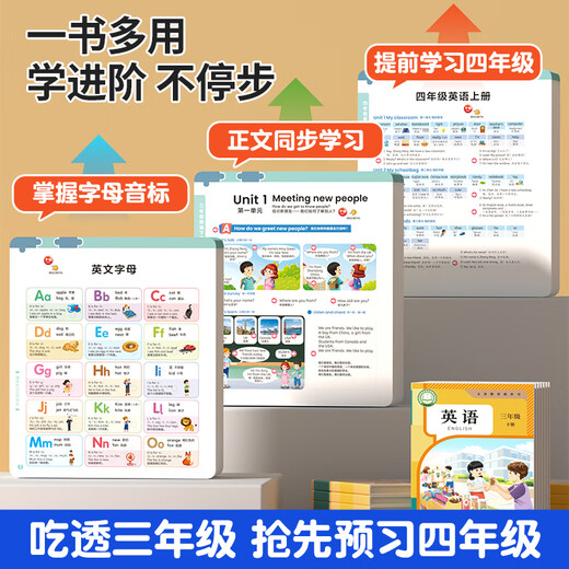 People's Education Edition, Englisch für die dritte Klasse, synchrones Klassenzimmer-Soundbuch, Wort, phonetisches Alphabet, Grundschüler der 3. bis 6. Klasse, Zuhören und Lesen, Auswendiglernen, Artefakt, Erleuchtung der Kinder, Audio-Klassenzimmer, Lernmöglichkeiten, Sprechen, Früherziehung, Point-of-Care, Chinesisch und Englisch, zweisprachiges Bilderbuch, Englisches synchrones Klassenzimmerbuch, Englisches Buch für die 3. bis 6. Klasse, englische Wörter + natürliche englische Rechtschreibung