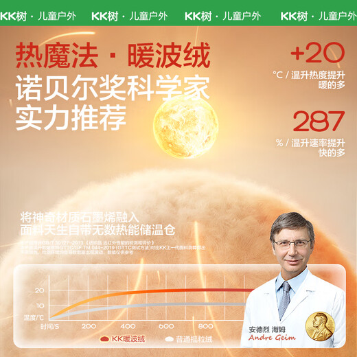 Kocotreekk tree children's hat original yarn heating boys and girls outdoor thickened hat ear protection warm pilot hat