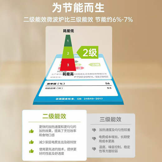 Galanz microwave oven 360 household small and convenient microwave oven with turntable heating knob control, easy-to-clean inner tank and simple operation SE (W0)