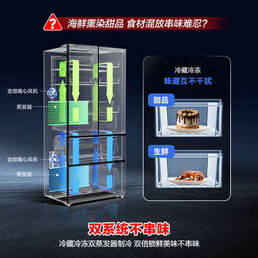 Rongsheng 513L French multi-door refrigerator pro model IDP active sterilization dual system dual cycle first-level energy efficiency air-cooled frost-free large capacity BCD-513WD18MP national subsidy