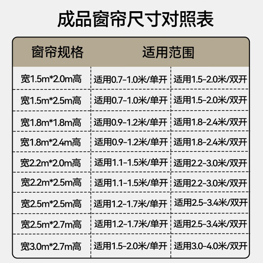 Jinchan Curtains Home Blackout Bedroom Living Room Chenille Double-sided Jacquard Hook Sunshade Curtain Warm Mist Sand 220*200