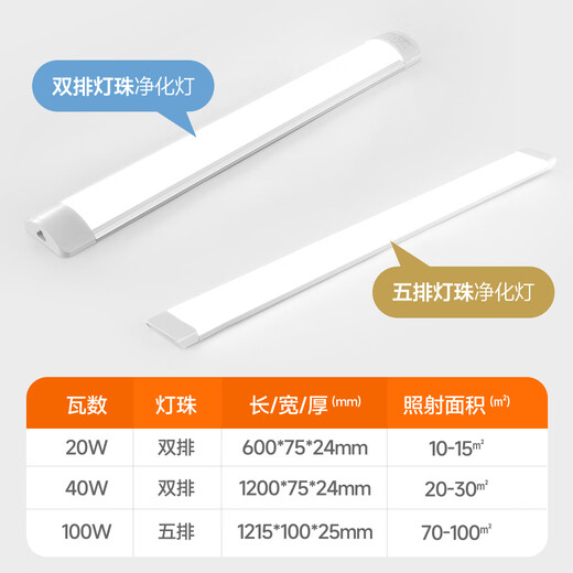 Zuoji three-proof LED lamp integrated long strip purification bracket lamp factory ultra-bright display cabinet fluorescent lamp project ultra-bright energy-saving commercial 1.2 meters white light 100W