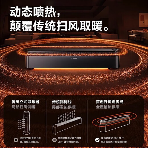 Ruiwu AI lifting speed heating丨Villa level floor heating baseboard heater electric heater electric heater graphene heater large area whole house heater silent Pro flagship model large space fast heating丨strong power saving version 25 new generation丨super large apartment top version heater
