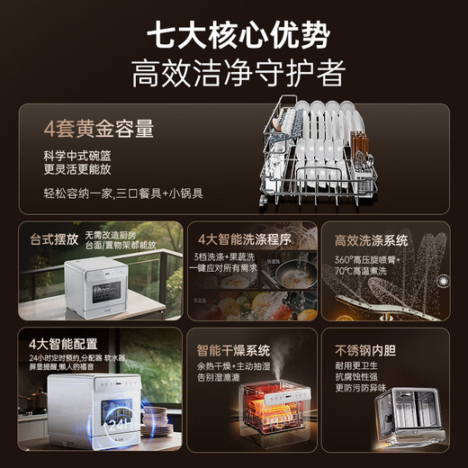 CHIGO nationally supplemented desktop dishwasher for household installation-free super first-class water efficiency washing and drying index 4 sets capacity dishwasher white national subsidy 15% GS03A