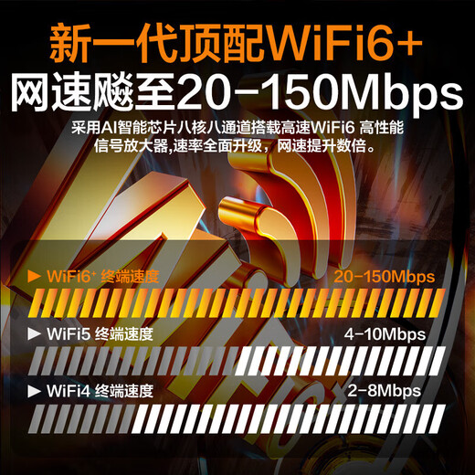 Xuan Kashi 2025 nuevo WiFi6 + 5GHF acceso a Internet de alta velocidad 10000 mAh banco de energía móvil wifi6 tráfico de velocidad ilimitado a nivel nacional sin tarjeta versión suprema 5Ghz red completa wifi6