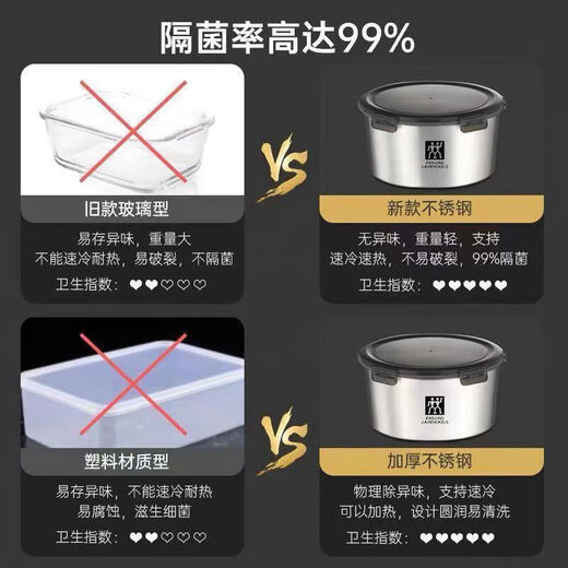 ZWILLING German 316 food grade stainless steel crisper high-end storage fruit and vegetable box picnic lunch box sealed with lid large 2200ml, small 1100ml