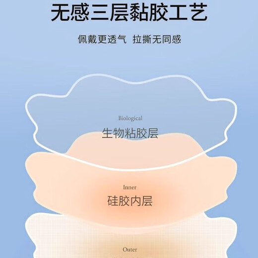 Breathable breast patch for women's summer anti-bump silicone latex patch for wedding sling, anti-exposure bra, seamless invisible underwear, 2 pairs of patterns + (packed in bags)