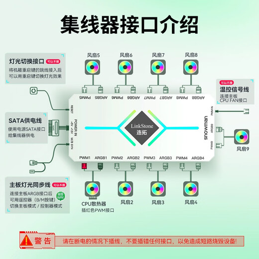 Liantuo ARGB fan hub motherboard PWM cooling fan hub remote control magic light bar FAN HUB computer temperature control speed board 9-port expansion splitter