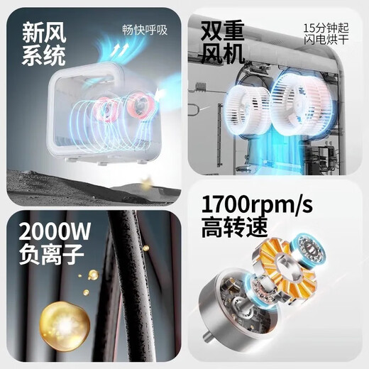 Birds and Flowers Fragrance starts drying in 15 minutes. Birds and Flowers Fragrance Pet Small Intelligent Silent Drying Box H4 Cat Fully Automatic Birds and Flowers Fragrance Almost Brand New H4