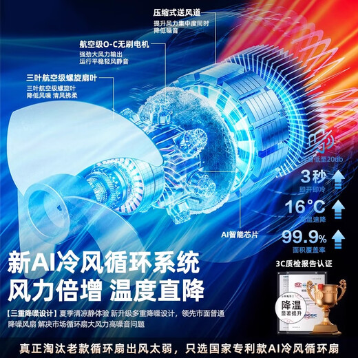 Lenovo 400-square-meter humidification spray丨Cold wind patented electric fan refrigeration floor fan home air conditioning fan silent bedroom ultra-quiet first-level energy efficiency air circulation fan remote control heavy AI tracking frequency conversion cooling-atomized cooling-16 seconds