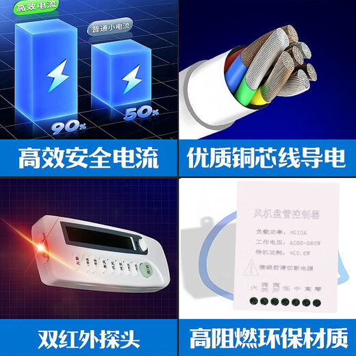 Central air conditioning wire-free thermostat hotel wireless fan coil controller remote control three-speed switch panel white hidden receiver + remote control