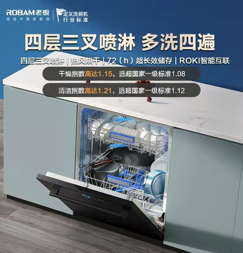 Boss W76-S1L/B500/H901/H600/WB755/WB736/WB735/WB750Y dishwasher W760-i1 offline same model