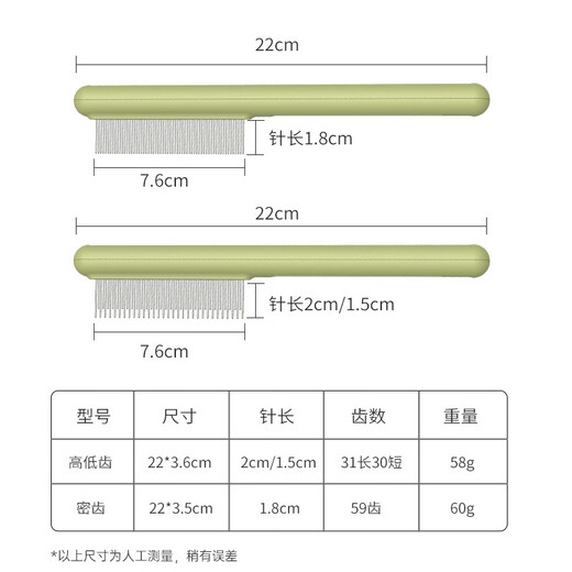 Pilot cat comb, special combing brush for cats, long-haired cat, fine-tooth needle comb, knot-opening and floating hair pet comb* green, high and low tooth comb + fine-tooth comb, 2-piece set