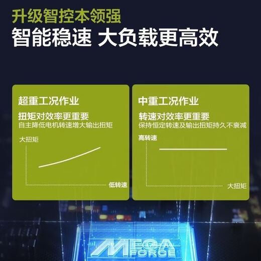 WU377钻电钻冬钓冰钻无刷锂电钻150牛米破冰工具冲击钻 钻+锤377+3884.0 双电快充