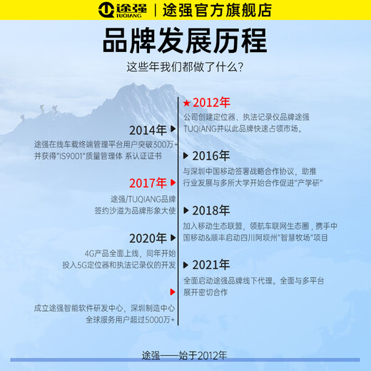 TUQIANG 5G positioning tracker gps car positioning artifact ultra-long standby BOD vehicle management tracker locator