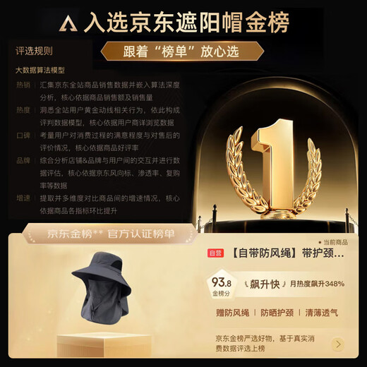 Woodpecker (TUCANO) sun protection hat men's summer fisherman hat men's anti-UV outdoor fishing sun hat sun hat men's face mask