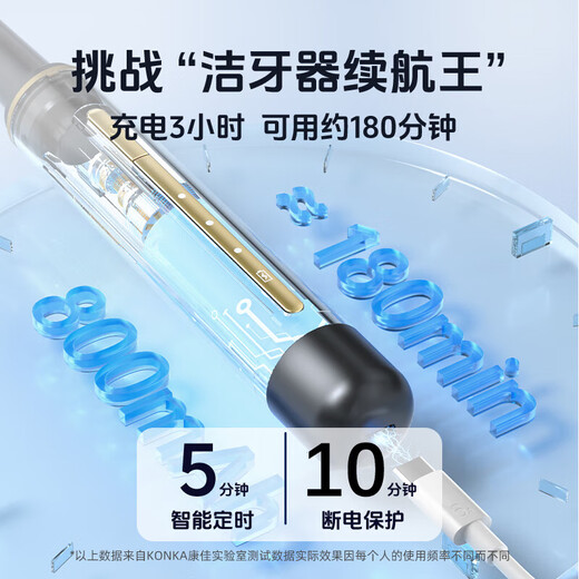 KONKA Ultrasonic Teeth Cleaner Teeth Cleaner Calculus Remover Cleans Teeth and Removes Yellow Teeth Calculus Cleaner Medical Gift Flagship Model - Galaxy Blue True Ultrasonic + Full Set of Teeth Cleaning Tools