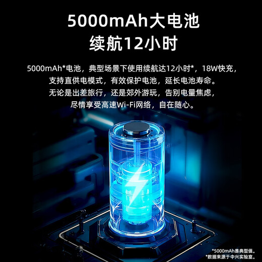 中兴（ZTE）U30 Pro 年包版 5G免插卡移动随身wifi无线网卡便携式热点5g路由器 冰川银【年享24000GB大流量】